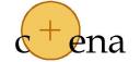 Coena - stare logo